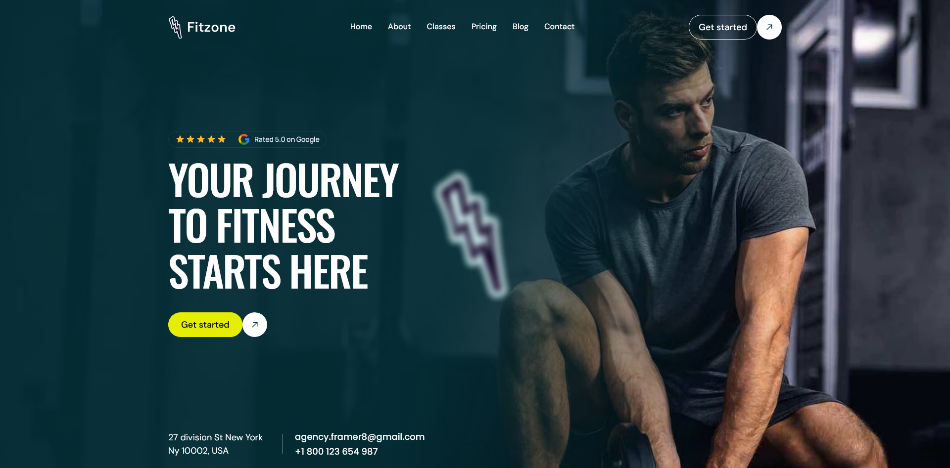 Fitzone